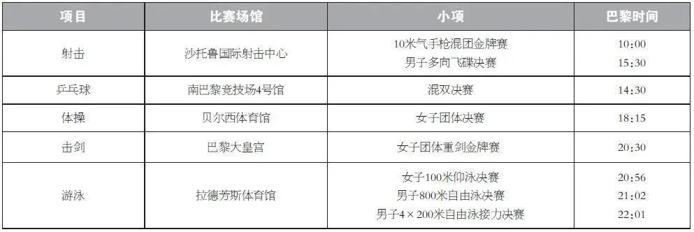 伦敦奥运会足球赛果_伦敦奥运会足球分组赛规则_伦敦奥运会男足比赛分组