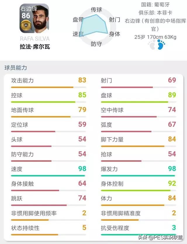 实况足球2020武磊合成公式_实况足球中武磊怎么用球探获得_实况足球武磊换球技巧