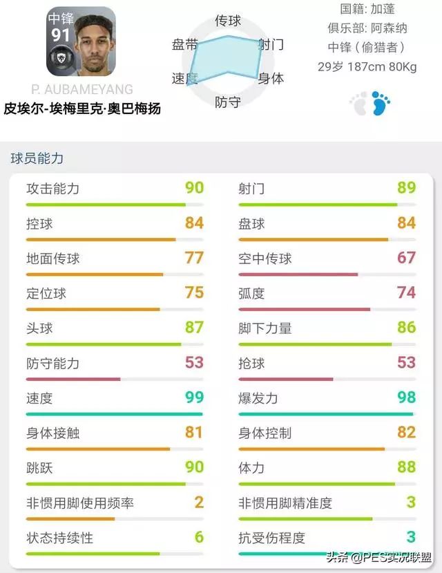 实况足球武磊换球技巧_实况足球2020武磊合成公式_实况足球中武磊怎么用球探获得