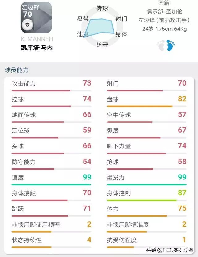 实况足球2020武磊合成公式_实况足球中武磊怎么用球探获得_实况足球武磊换球技巧