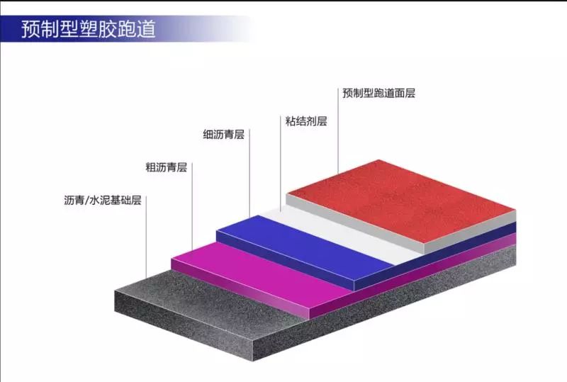 足球规则旗子_足球规则旗子怎么摆_足球比赛中旗子是什么意思