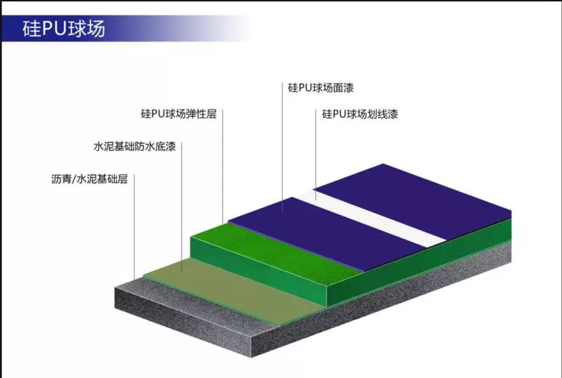 足球规则旗子怎么摆_足球规则旗子_足球比赛中旗子是什么意思