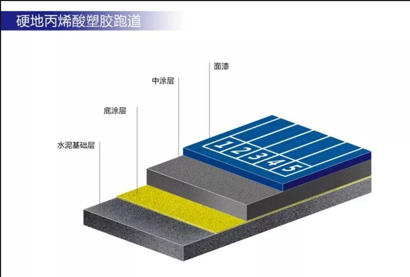 足球规则旗子怎么摆_足球比赛中旗子是什么意思_足球规则旗子