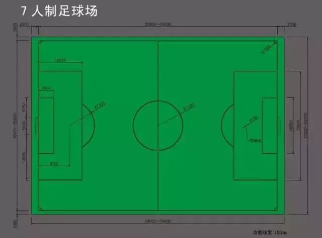 足球规则旗子怎么摆_足球规则旗子_足球比赛中旗子是什么意思
