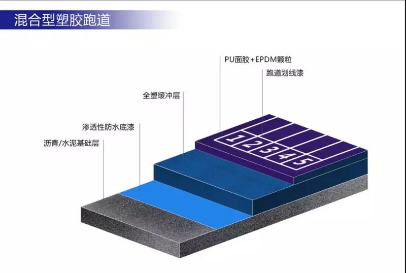 足球比赛中旗子是什么意思_足球规则旗子怎么摆_足球规则旗子