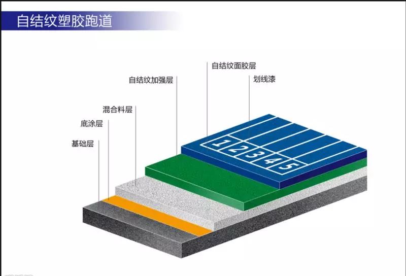 足球比赛中旗子是什么意思_足球规则旗子怎么摆_足球规则旗子